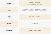91视频下载安装公司的熔體泵和91视频网址软件在木工膠行業應用